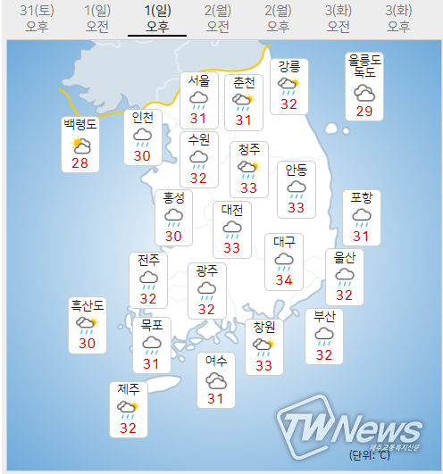 1일 일요일 오늘의날씨 (기상청 제공)