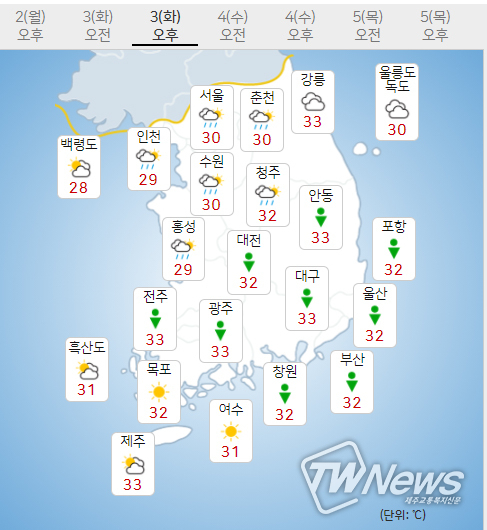 3일 화요일 오늘의날씨 (기상청 제공)