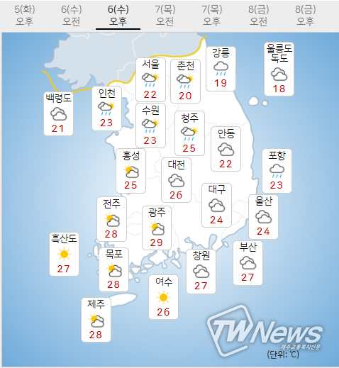 6일 수요일 오늘의날씨 (기상청 제[공)
