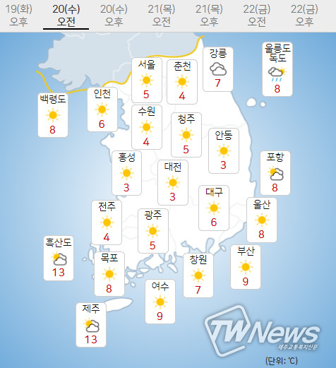 20일 수요일 오늘의날씨 (기상청 제공)