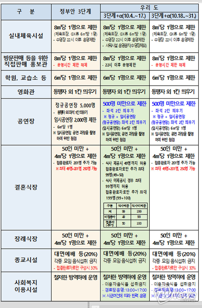 충북도 제공