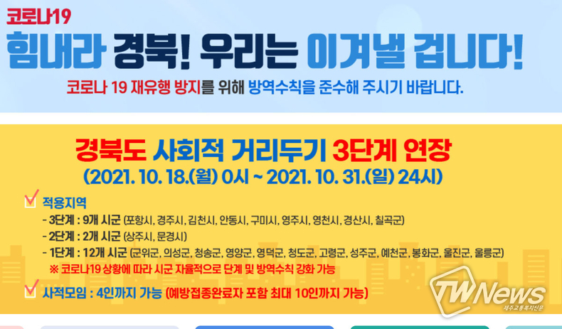 경북도 사회적거리두기 3단계