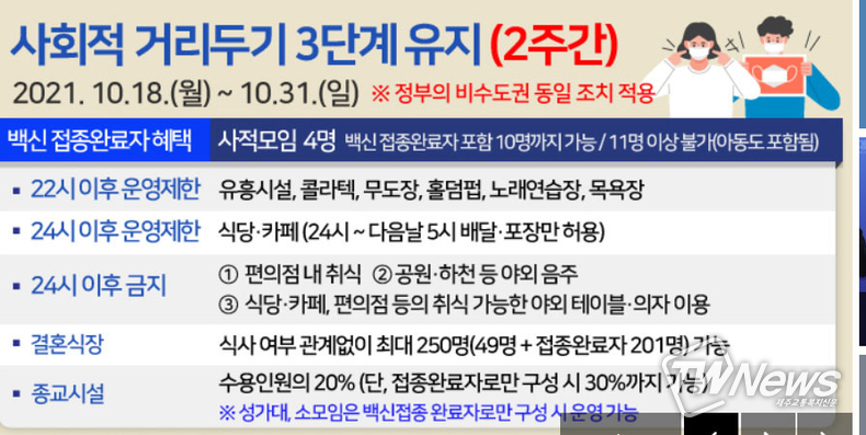 대전시 제공