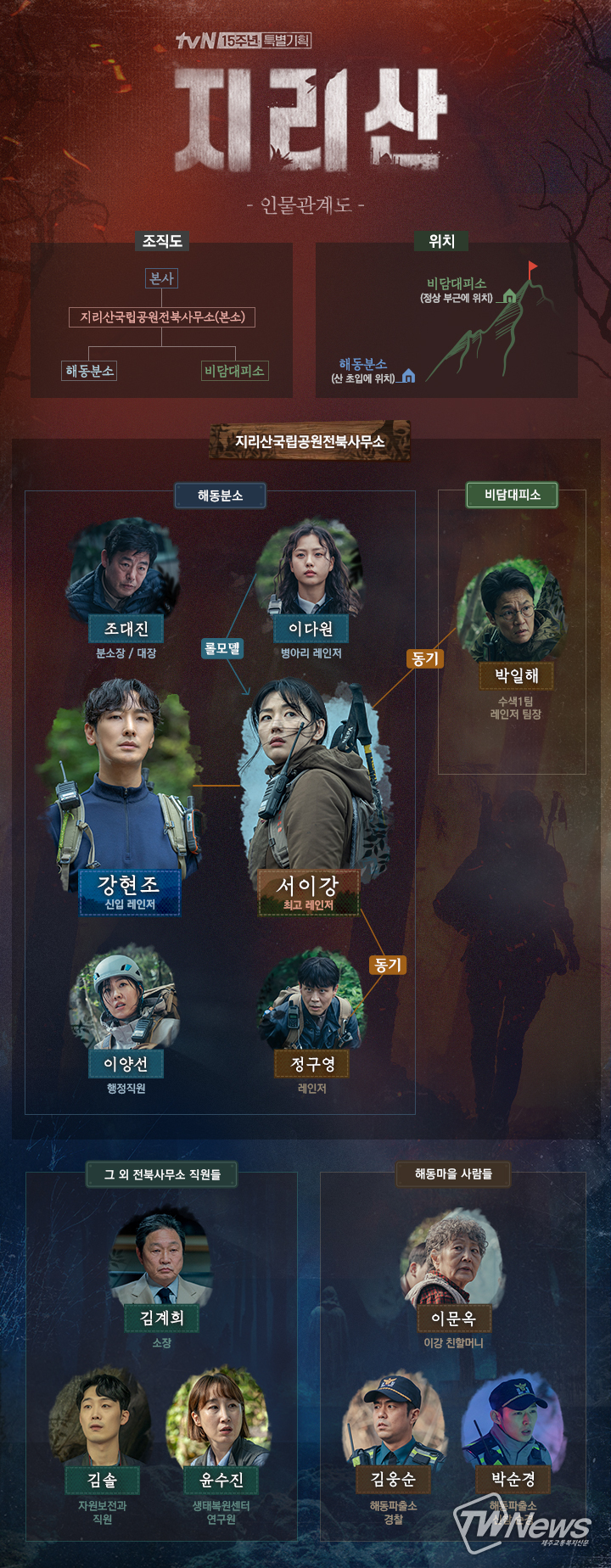 지리산(출처=지리산 공식홈페이지 캡처)