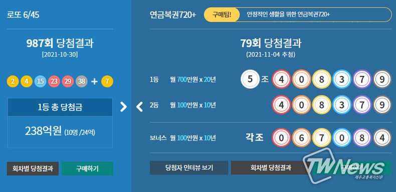 로또당첨번호확인, 로또1등당첨지역, 연금복권720당첨확인 (동행복권)