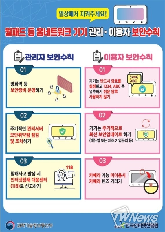 월패드 예방법 (사진=과기부) 