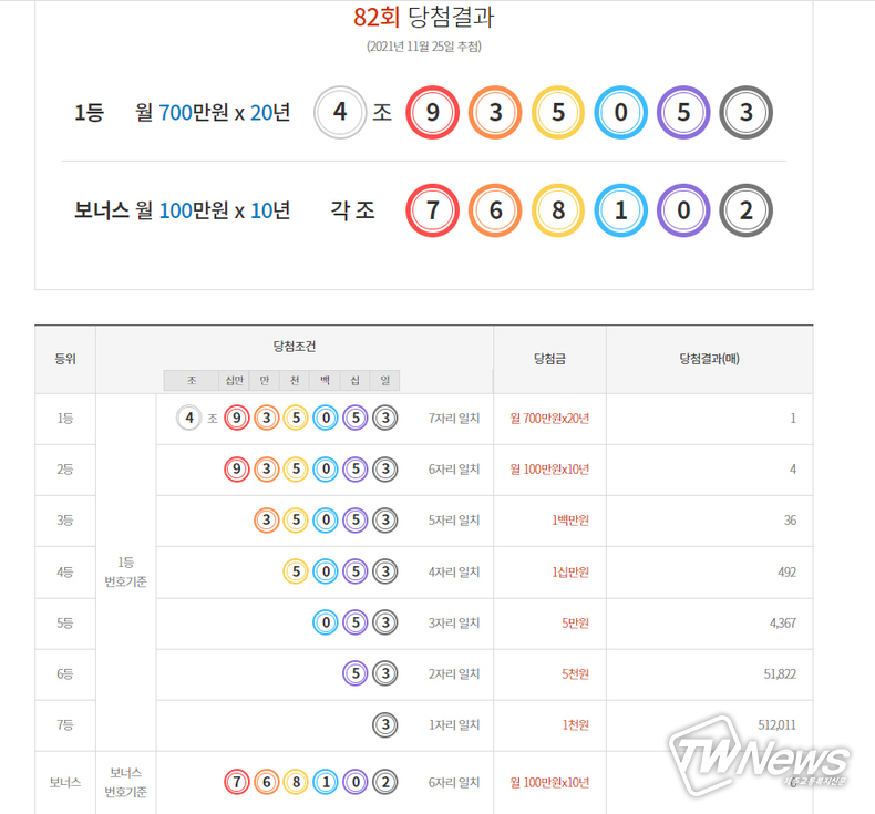 연금복권720당첨확인 (동행복권)