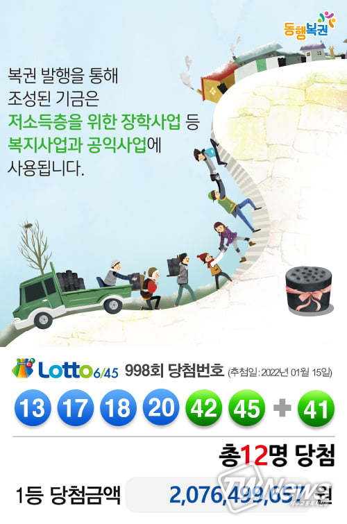 로또당첨번호조회, 로또1등당첨지역 (동행복권sns)