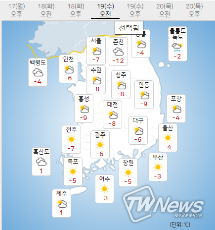 19일 수요일 내일의날씨 (기상청제공)