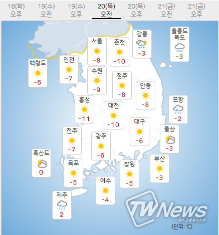 20일 목요일 오늘의날씨, 내일의날씨 (기상청 제공)