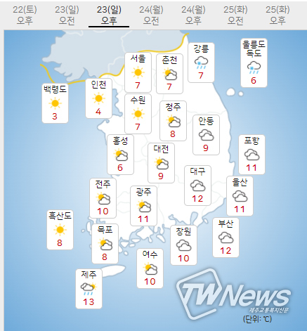 23일 일요일 오늘의날씨 (기상청 제공)