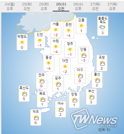 26일 수요일 내일의날씨 (기상청 제공)