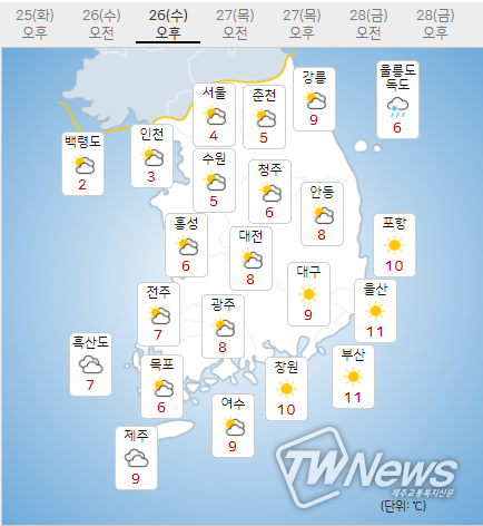 26일 수요일 오늘의날씨 (기상청 제공)