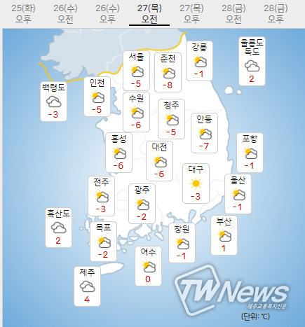 27일 목요일 내일의날씨 (기상청 제공)