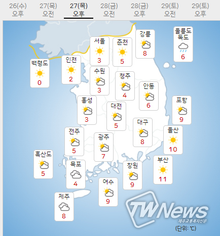 27일 목요일 오늘의날씨 (기상청 제공)