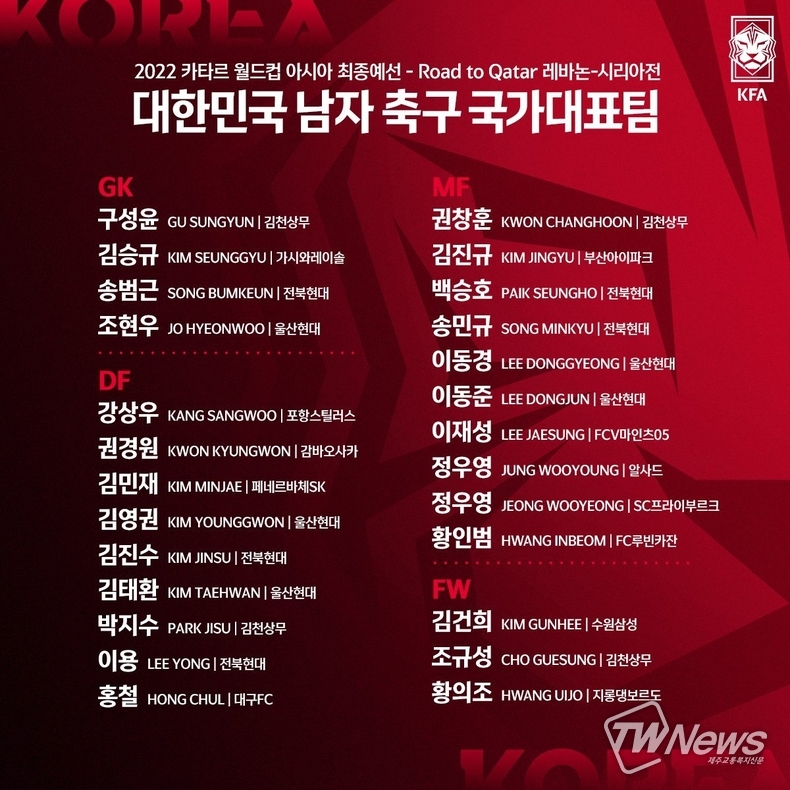 남자축구대표팀 (사진=대한축구협회 공식 트위터)
