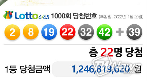 로또당첨번호조회, 로또1등당첨지역 (동행복권sns)