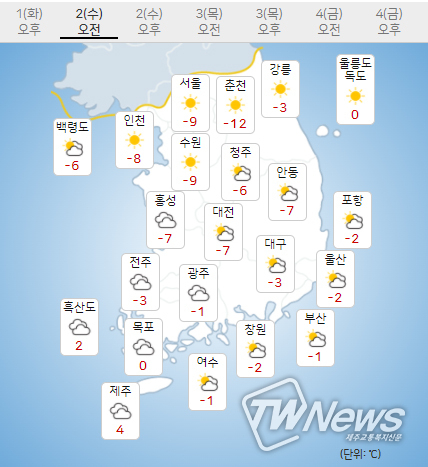2일 수요일 오늘의날씨 (기상청 제공)