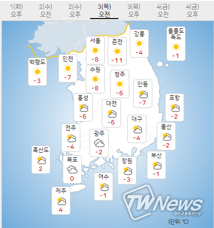 3일 목요일 오늘의날씨, 내일의날씨 (기상청 제공)
