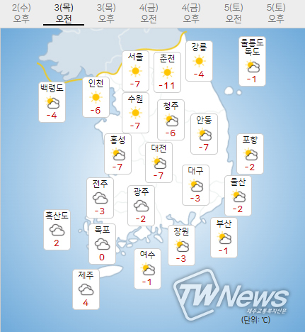 3일 목요일 오늘의날씨 (기상청 제공)