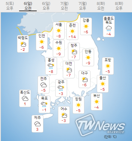 6일 일요일 오늘의날씨 (기상청 제공)