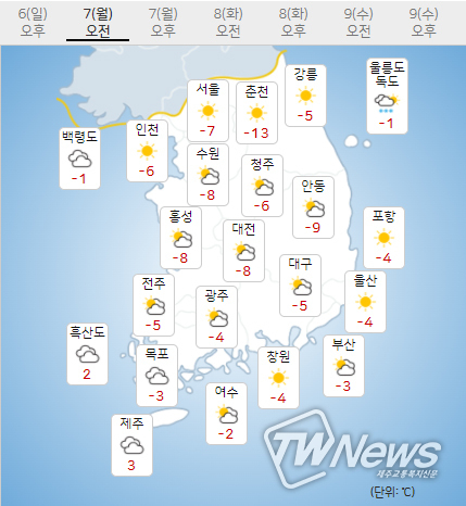 7일 월요일 오늘의날씨, 내일의날씨 (기상청 제공)
