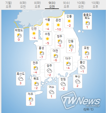 9일 수요일 내일의날씨 (기상청 제공)