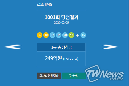 로또당첨번호조회, 로또1등당첨지역 (동행복권)