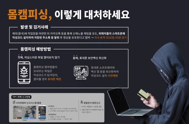 몸캠피싱 대처방법. (사진=경기남부경찰청 제공) 