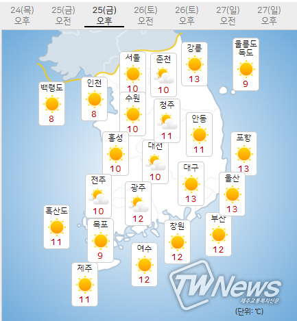 25일 금요일 오늘의날씨 (기상청 제공)