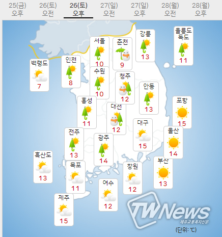 26일 토요일 오늘의날씨 (기상청 제공)