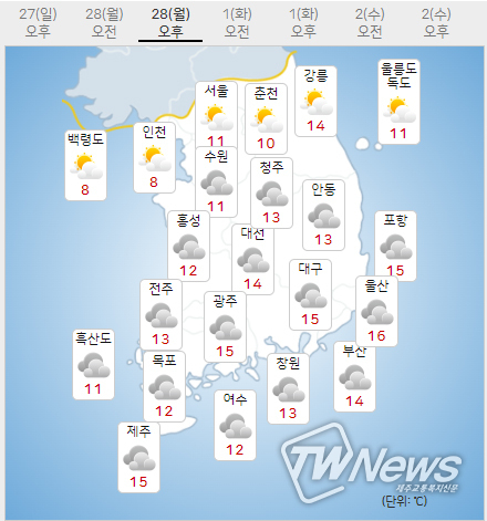 28일 월요일 오늘의날씨 (기상청 제공)