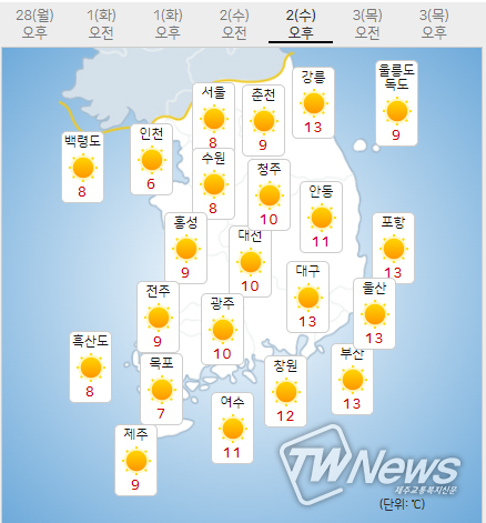 2일 수요일 내일의날씨 (기상청 제공)