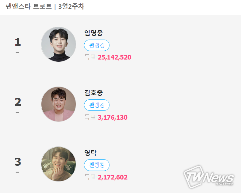 사진=팬앤스타 홈페이지 화면 갈무리