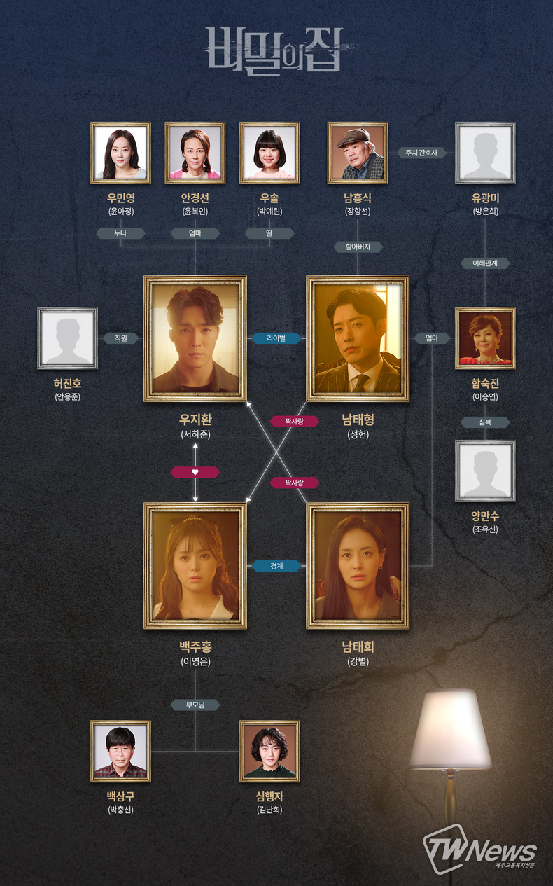 사진=MBC 제공