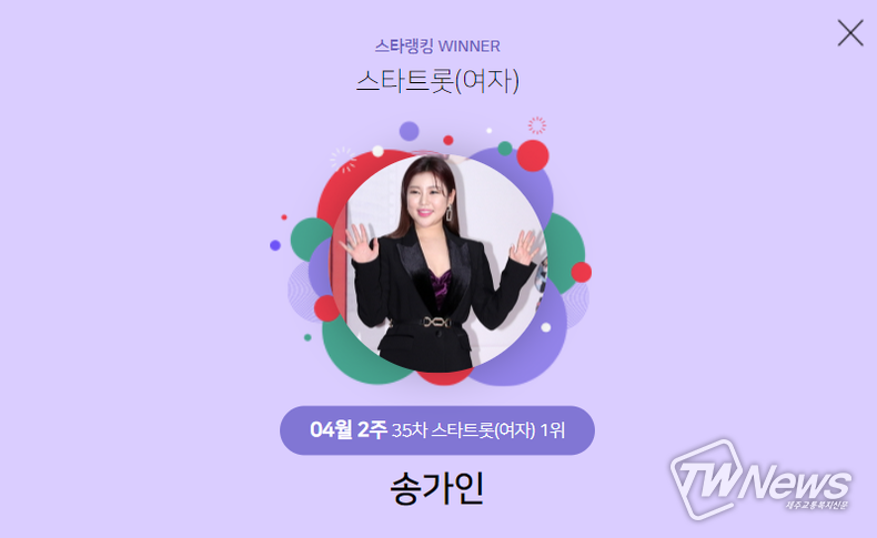 사진='스타랭킹' 화면 갈무리