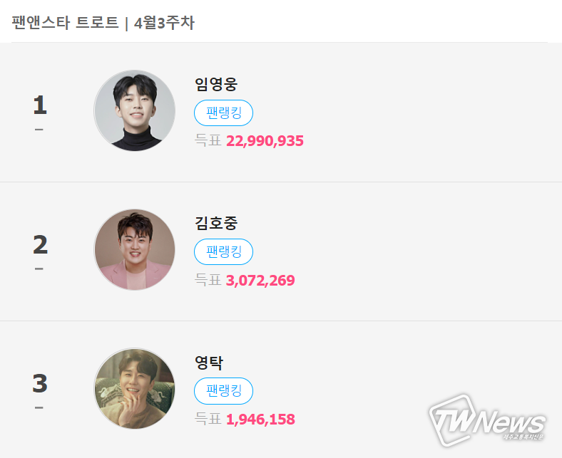 사진=‘팬앤스타’ 화면 갈무리