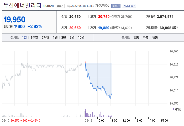 (사진=네이버금융)