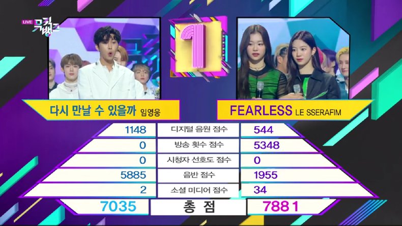 사진=KBS2 ‘뮤직뱅크’ 방송 갈무리