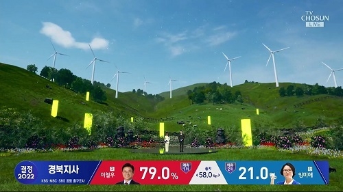 2022 제8회 지방선거방송 XR 콘텐츠 (사진=엔피)