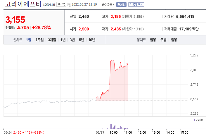 (사진=네이버금융)