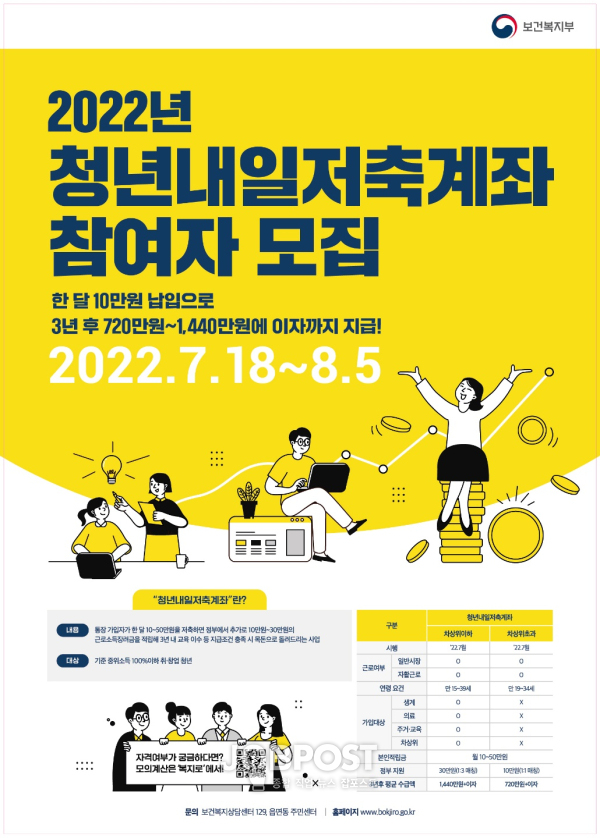 (사진=보건복지부 제공)