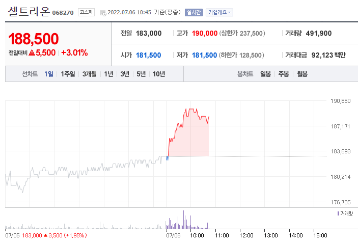 (사진=네이버금융)