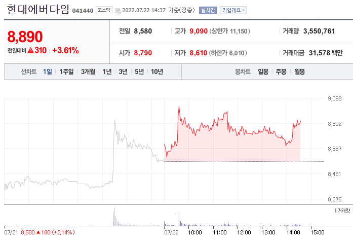 (사진=네이버금융)