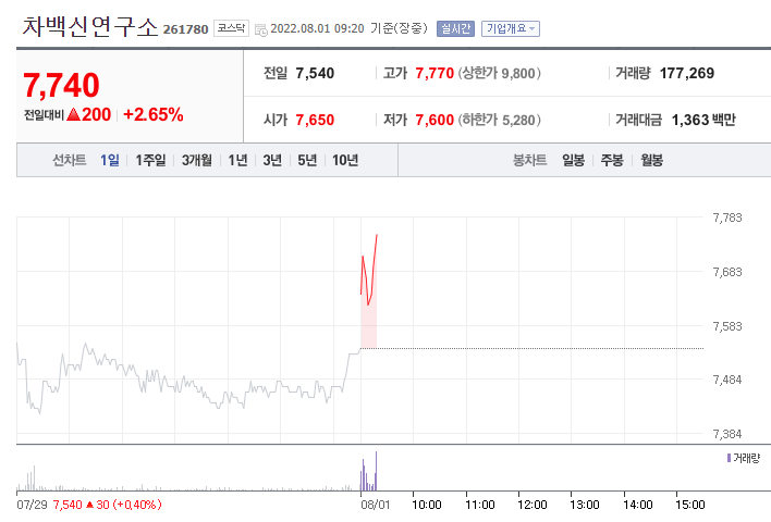 (사진=이미지투데이)