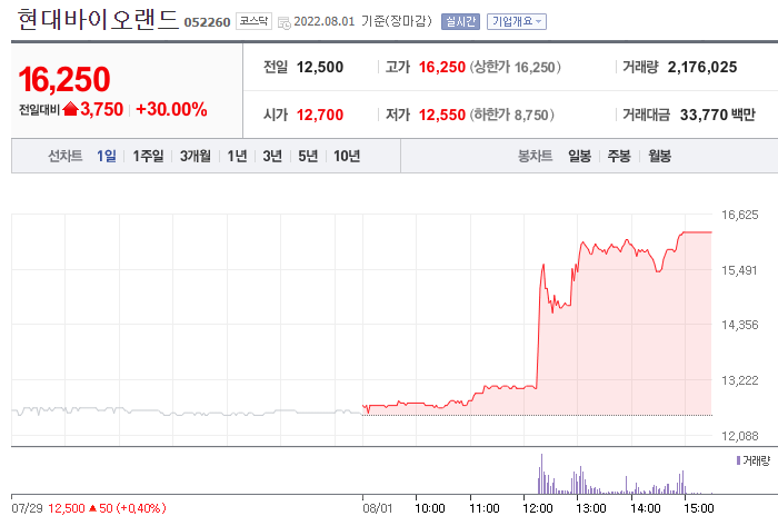 (사진=네이버금융)