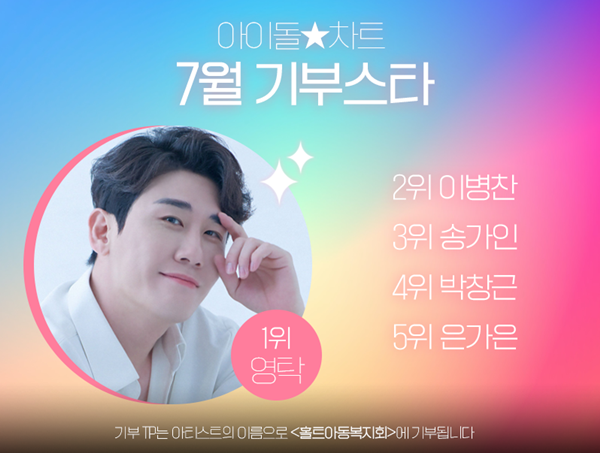(사진=아이돌차트)