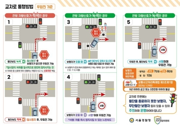 (사진=서울경찰청 제공)