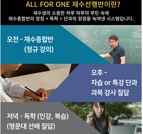 (사진=멘토스학원 제공)