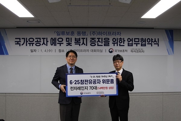 (사진=국가보훈처 제공)